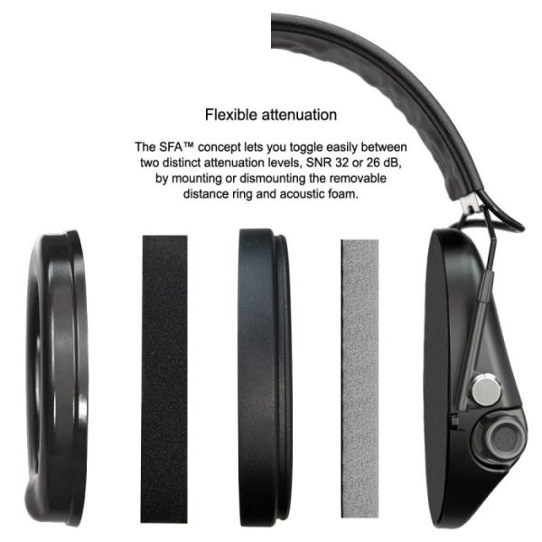 Sordin - Supreme ProX SFA (Leather Headband) - Image 2